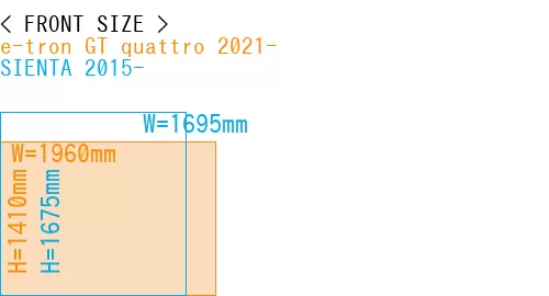 #e-tron GT quattro 2021- + SIENTA 2015-